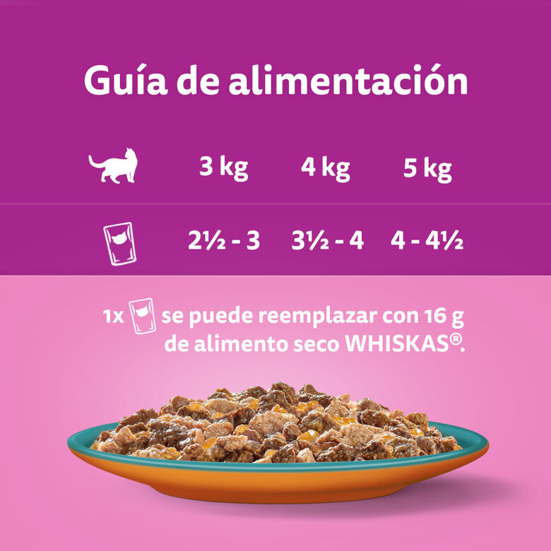 Whiskas Duo Mar y Montaña en Gelatina - Imagen 2