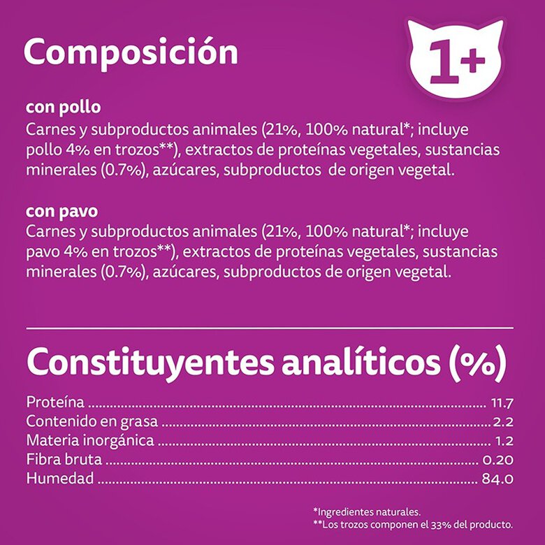 Whiskas Pure Delight Aves de Corral en Gelatina - Imagen 3