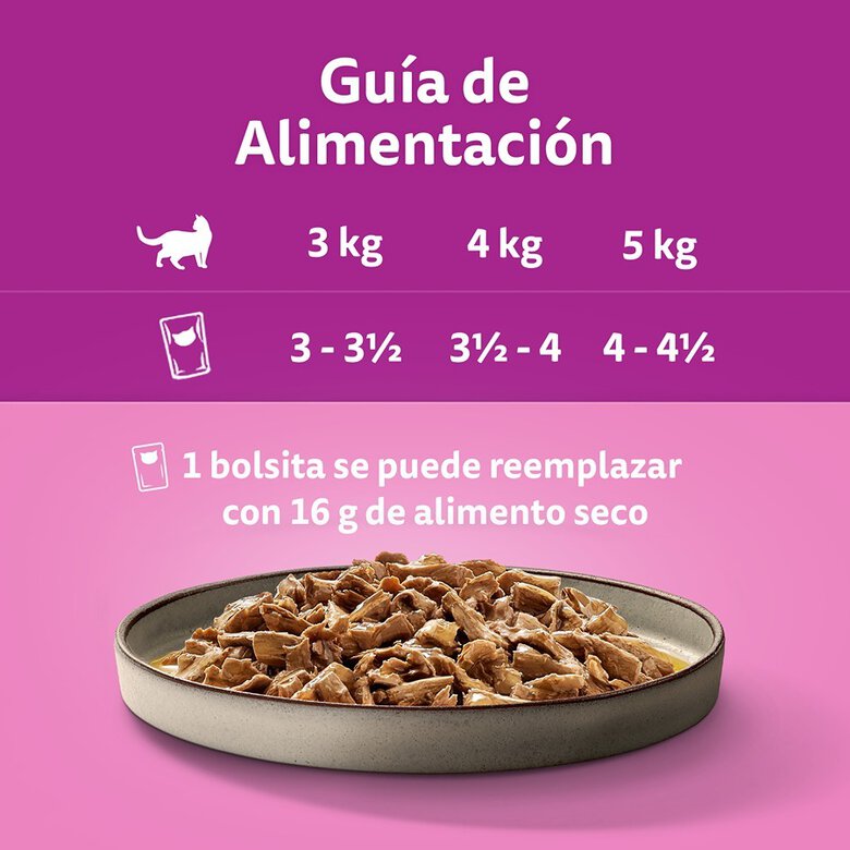 Whiskas Pure Delight Aves de Corral en Gelatina - Imagen 4